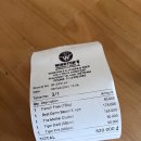 푸꾸옥 중부 맛집 윈스턴 버거 winston&#39;s burgers 수제버거 후기