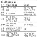삼조가구주 - 강남구 학동로 150 | 삼조가구주