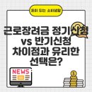 두루청과 이미지