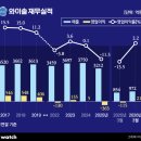 대덕디지털인쇄 비즈니스워치