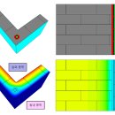 [단열설계] 내진공법 주요부위, ALC 제품의 열관류율 및 단열성능 검증 이미지