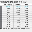 분당-30 이미지