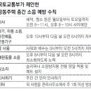 해결사의 집 이미지