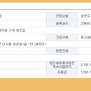 세천로1길 이미지