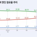 글로북스에이전시 이미지
