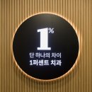 1퍼센트 치과의원 이미지