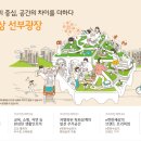 선부광장 내 이미지