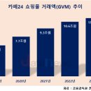 믿는구석 이미지