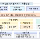 장교동 중구 삼일대로 서울 네이버블로그