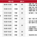 잇올스파르타독학재수학원