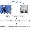 2023.04.10 “강남 대치동 마약음료 사건” 이미지