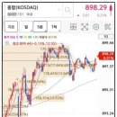 동운엔지니어링