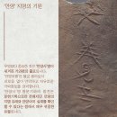 안양박물관 이미지