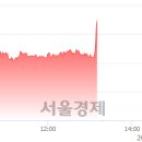 아이지스 이미지