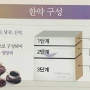 삼성선이고은한의원 네이버블로그
