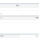 만복한쭈꾸미 낙지볶음 이미지