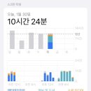 씨유 공주신관점 | 1月