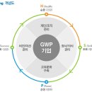 하나교육컨설팅 이미지