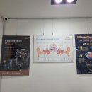 히어링굳보청기센터 | 👂 아버지와 함께 방문한 뉴히어링 보청기 부천센터 상담 후기