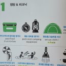 거의 모든 일상 표현의 영어 (2) 이미지