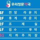 대학정문약국 이미지