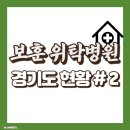 김형근예병원(서진빌딩) | 2024 국가유공자 보훈 위탁병원 경기도 현황 #2 : 성남시 ~ 오산시