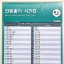 국선도 종합 이미지