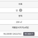 태인동사무소 이미지