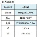 중국 2835 or 3528 0.5W 15,000~18,.000K 55~60lm LED SPEC 비교 이미지