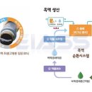 무림피앤피(주)