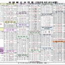 옥산세천 이미지