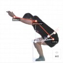 체리휘트니스 | 독산헬스장 추천 독산역 바로 앞 체리 피트니스 이용후기