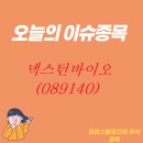 (주)아이디바이오랩 이미지