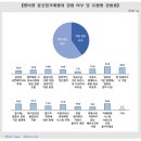 애플마켓 이미지
