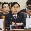 수요와공급기획