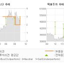 월  평 이미지