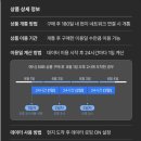 아세안 락 포켓클럽 | NOL 일본 이심 전지역 5G 무제한 로컬망 사용 후기, 50% 할인 적용 방법