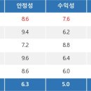 씨에스에너지