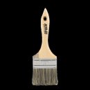 서예(중급) 이미지