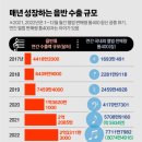 천하BTS 이미지