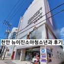 뉴이진소아청소년과의원 이미지