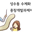성수동수제화 이미지