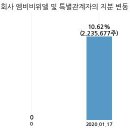 주식회사 엠메디칼 이미지