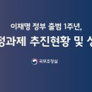 동일석유㈜산업주유소 정책브리핑