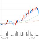 11650-16-16-1 이미지