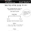 다모가발헤어