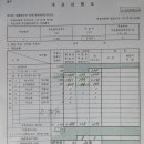 동구선거관리위원회 이미지