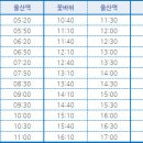 울산역-꽃바위 차고지, 중구/동구노선 급행버스 이미지