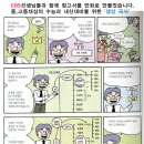 솔로몬보습학원 이미지