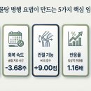 정윤철한의원 이미지